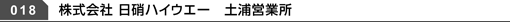 (株)日硝ハイウェー 土浦営業所
